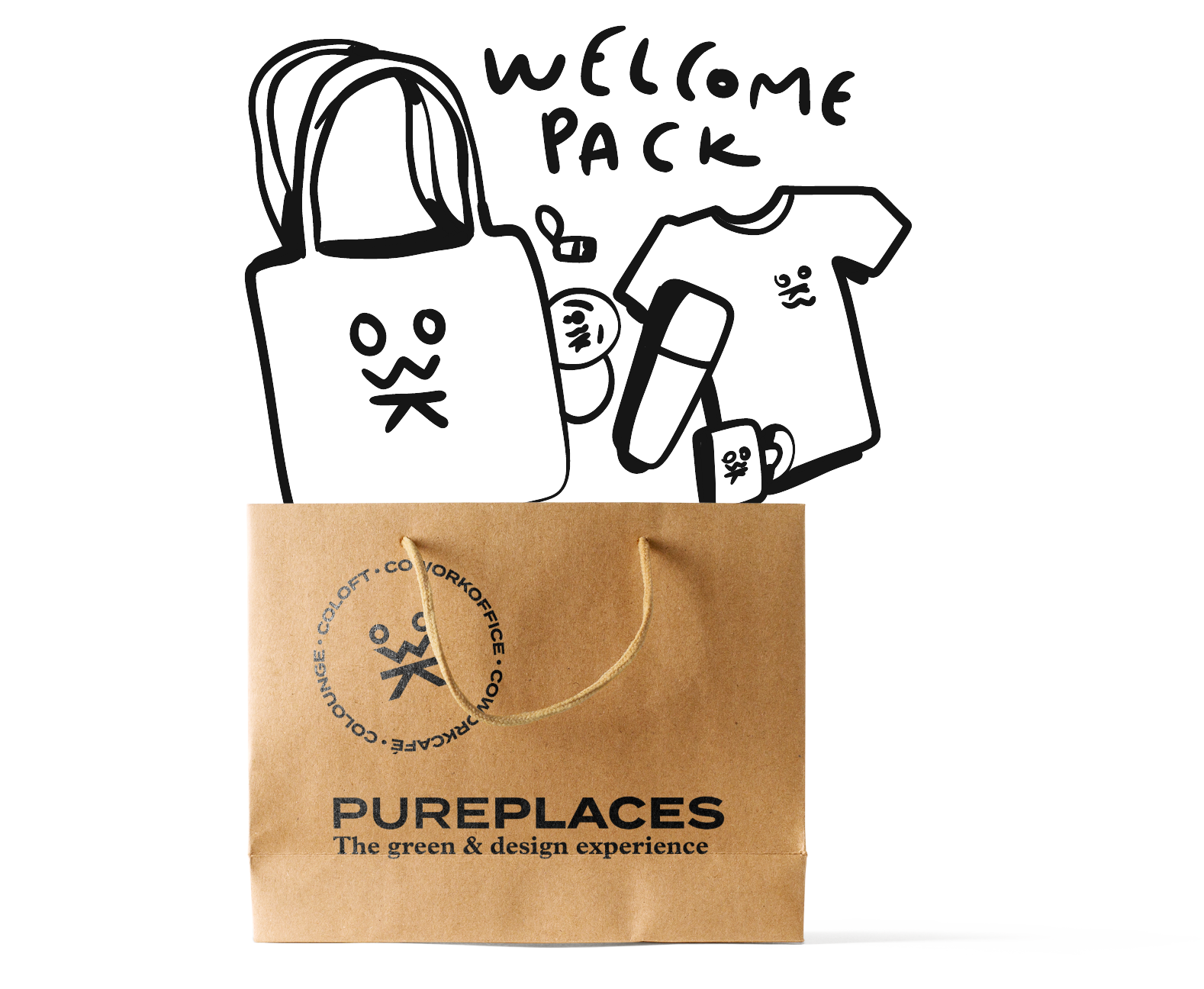 Membership Pureplaces